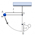 糸が切れる単振り子 力学対策室